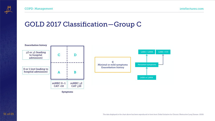 online CME poster 