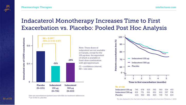 online CME poster 