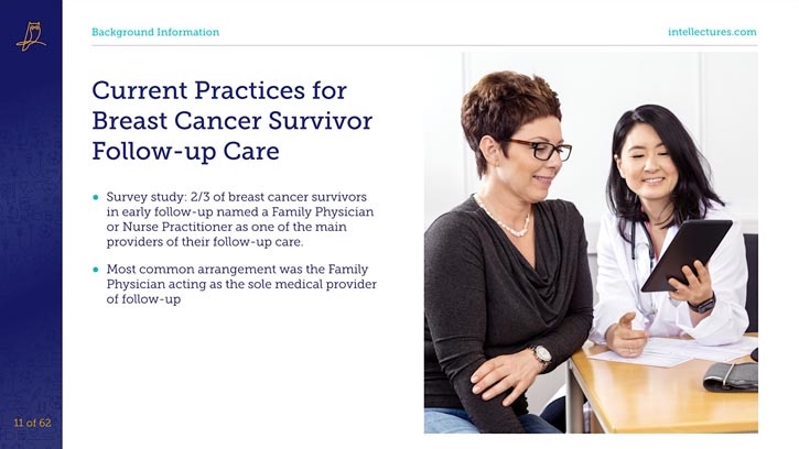 online CME poster Follow-up care of Breast Cancer Survivors (Part 1 of 2)