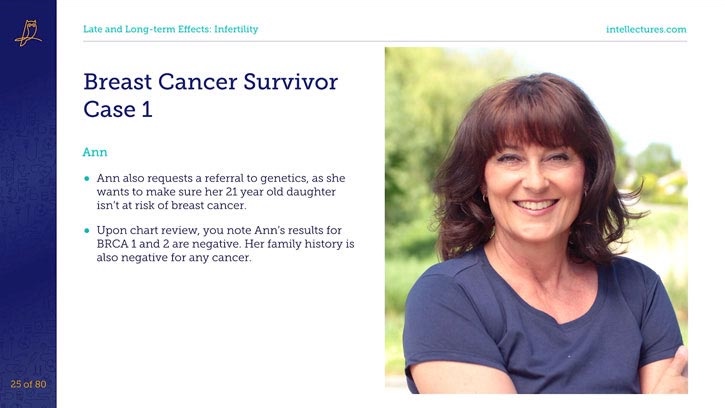 online CME poster Follow-up care of Breast Cancer Survivors (Part 2 of 2)